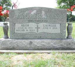 Gravel Lawn - Anderson